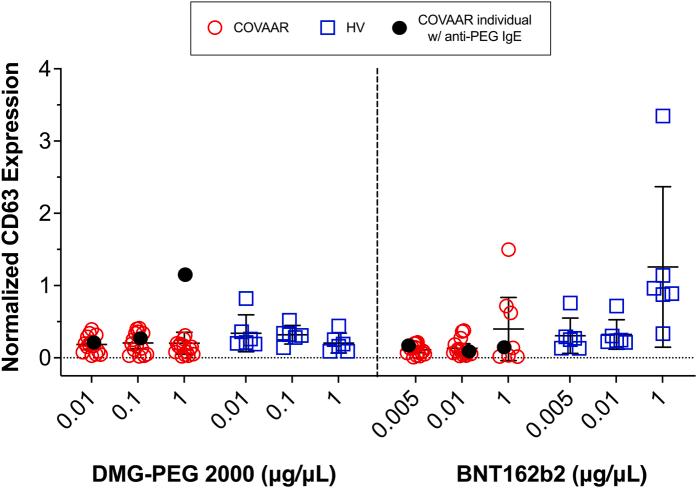 https://cdn.ncbi.nlm.nih.gov/pmc/blobs/1c2c/12151657/9613d381f949/figs1.jpg