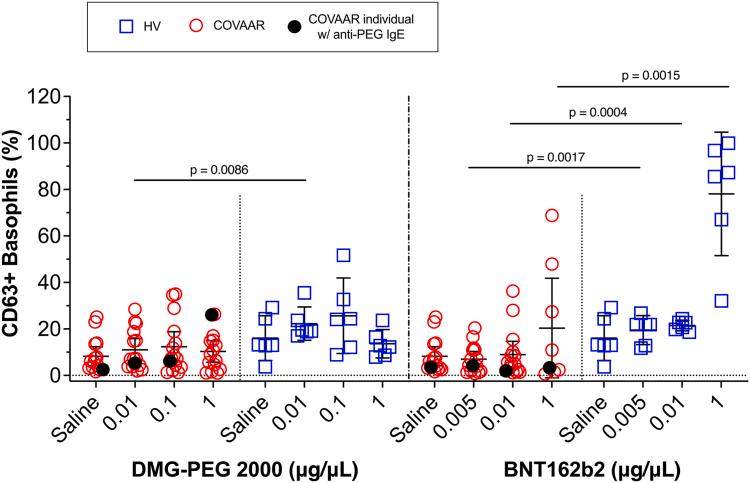 https://cdn.ncbi.nlm.nih.gov/pmc/blobs/1c2c/12151657/a5a88374e772/gr1.jpg