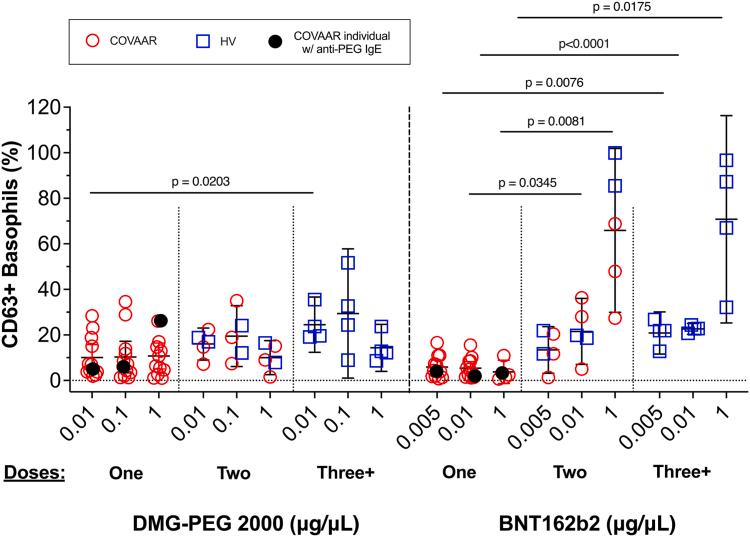 https://cdn.ncbi.nlm.nih.gov/pmc/blobs/1c2c/12151657/c844ff11cbeb/gr2.jpg