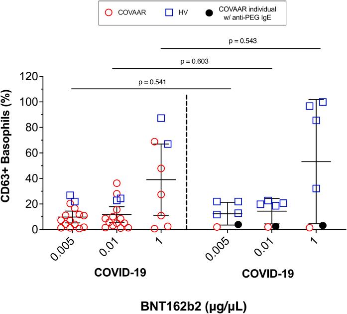 https://cdn.ncbi.nlm.nih.gov/pmc/blobs/1c2c/12151657/da1485cf3e6d/figs2.jpg