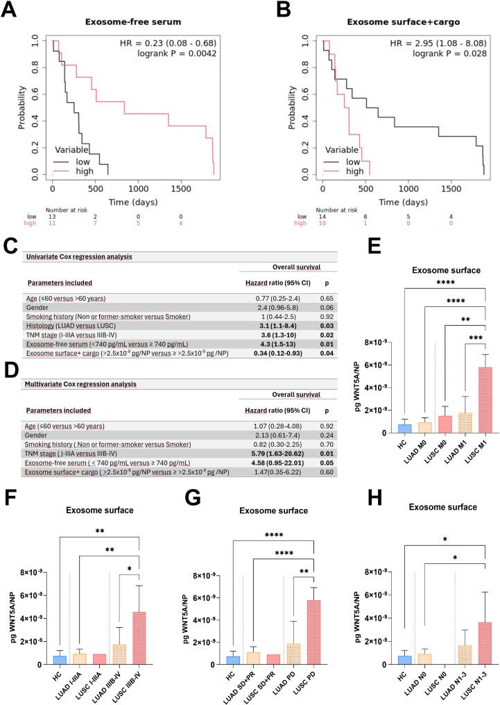 https://cdn.ncbi.nlm.nih.gov/pmc/blobs/1c35/11995597/52b254b30c81/12931_2025_3216_Figd_HTML.jpg