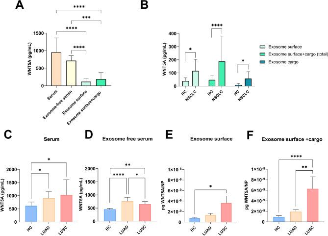 https://cdn.ncbi.nlm.nih.gov/pmc/blobs/1c35/11995597/c00002d91880/12931_2025_3216_Figc_HTML.jpg