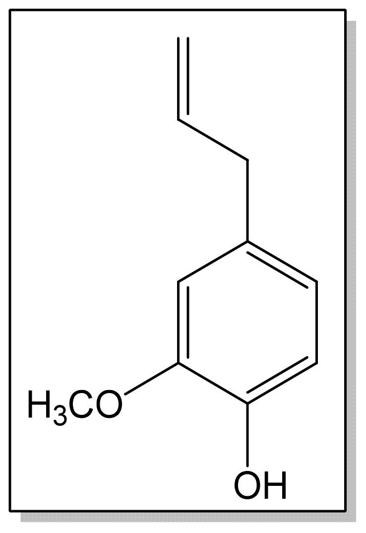 https://cdn.ncbi.nlm.nih.gov/pmc/blobs/1c3a/11597765/789ec030a43d/pharmaceuticals-17-01505-g001.jpg