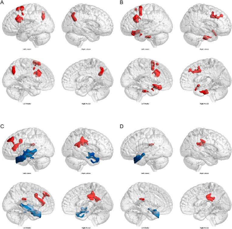 https://cdn.ncbi.nlm.nih.gov/pmc/blobs/1c40/10511487/63695303b3cf/gr3.jpg