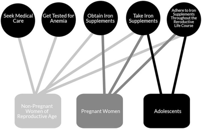 https://cdn.ncbi.nlm.nih.gov/pmc/blobs/1c40/7137437/503905badbbb/12889_2020_8574_Fig1_HTML.jpg