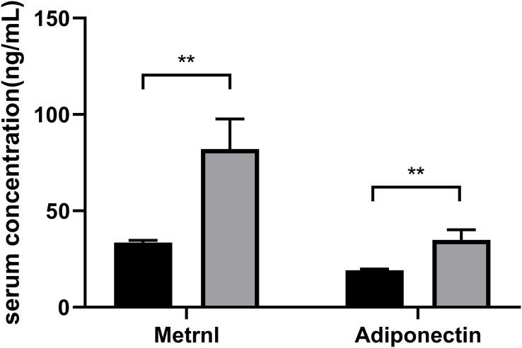 https://cdn.ncbi.nlm.nih.gov/pmc/blobs/1c43/11485050/953054380411/peerj-12-18264-g001.jpg