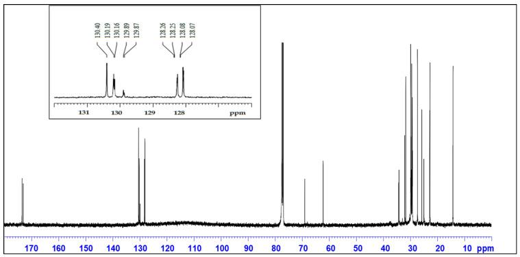 https://cdn.ncbi.nlm.nih.gov/pmc/blobs/1c47/10223343/931d5d5aa602/molecules-28-04181-g002.jpg