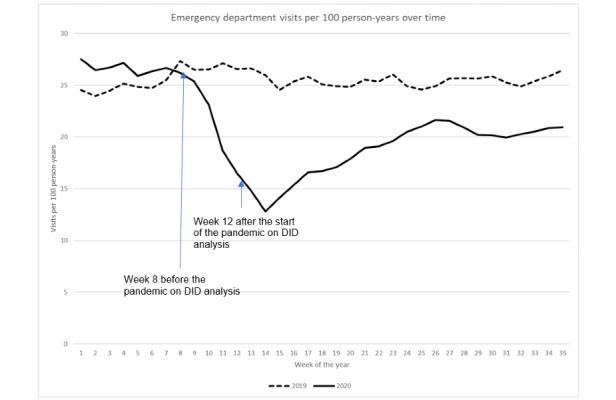 https://cdn.ncbi.nlm.nih.gov/pmc/blobs/1c47/8086778/6ba764aac96b/jmir_v23i4e26558_fig3.jpg