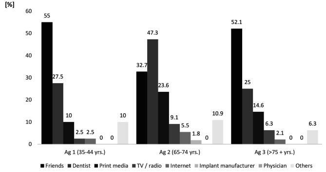 https://cdn.ncbi.nlm.nih.gov/pmc/blobs/1c4b/10981345/6458292a85d0/12903_2024_4134_Fig1_HTML.jpg