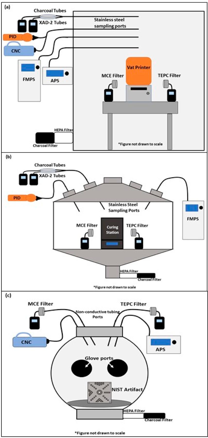 https://cdn.ncbi.nlm.nih.gov/pmc/blobs/1c4d/10641710/9c796f2b0fd6/nihms-1943038-f0026.jpg