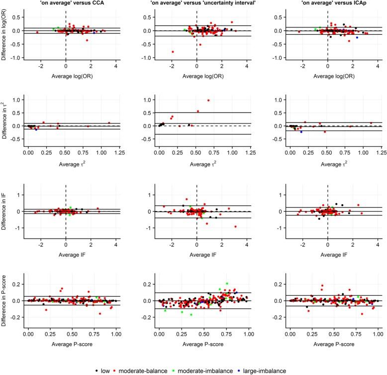 https://cdn.ncbi.nlm.nih.gov/pmc/blobs/1c4f/7049189/1239ceebec78/12874_2020_929_Fig1_HTML.jpg