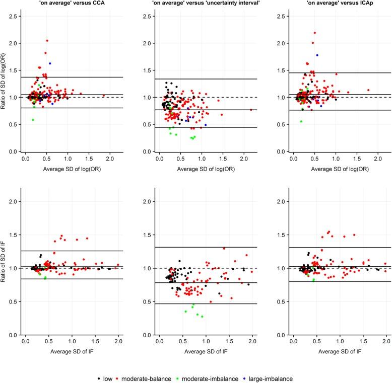https://cdn.ncbi.nlm.nih.gov/pmc/blobs/1c4f/7049189/420b6c102009/12874_2020_929_Fig2_HTML.jpg