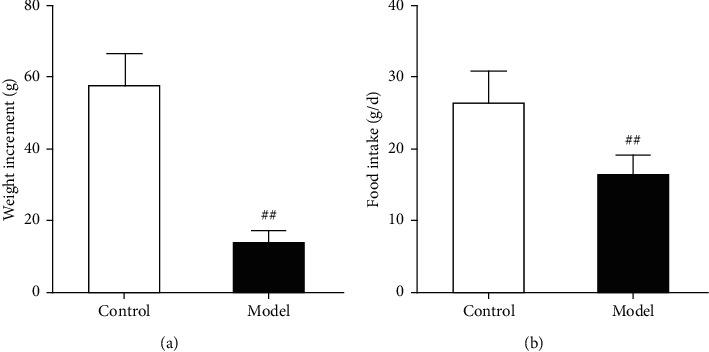 https://cdn.ncbi.nlm.nih.gov/pmc/blobs/1c4f/7685828/600686b5c48c/ECAM2020-2528617.004.jpg