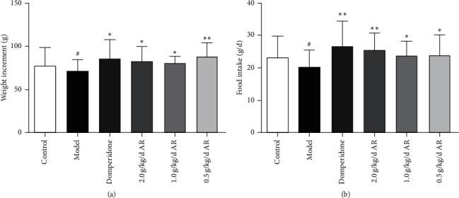 https://cdn.ncbi.nlm.nih.gov/pmc/blobs/1c4f/7685828/c1f9c9e2e7b9/ECAM2020-2528617.005.jpg