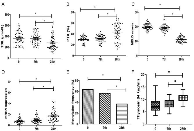 https://cdn.ncbi.nlm.nih.gov/pmc/blobs/1c4f/9808517/1175d79db0a8/ihac003fig3.jpg