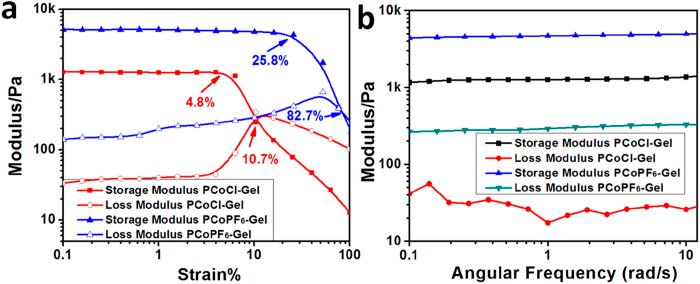 https://cdn.ncbi.nlm.nih.gov/pmc/blobs/1c51/4511866/945e6664d085/srep11914-f3.jpg