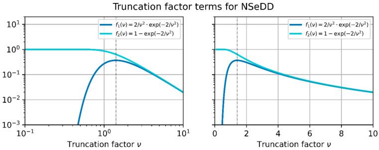 https://cdn.ncbi.nlm.nih.gov/pmc/blobs/1c52/10460010/612deca9d1ed/sensors-23-07033-g009.jpg