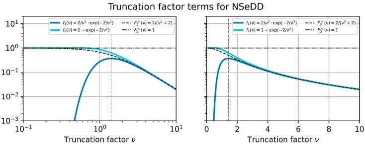 https://cdn.ncbi.nlm.nih.gov/pmc/blobs/1c52/10460010/f176cedffca8/sensors-23-07033-g011.jpg