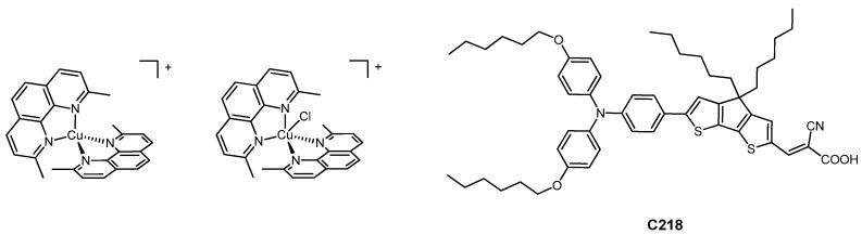 https://cdn.ncbi.nlm.nih.gov/pmc/blobs/1c52/7796243/6a880decaf28/molecules-26-00194-g002.jpg
