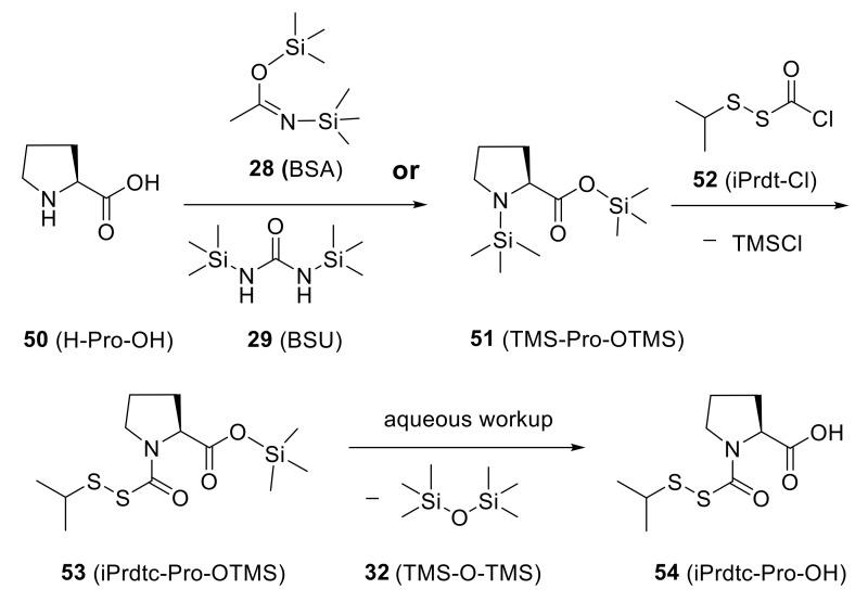 https://cdn.ncbi.nlm.nih.gov/pmc/blobs/1c54/10974982/4178cf725469/molecules-29-01317-sch010.jpg