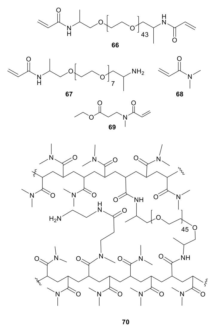 https://cdn.ncbi.nlm.nih.gov/pmc/blobs/1c54/10974982/905d3542e90b/molecules-29-01317-g001.jpg