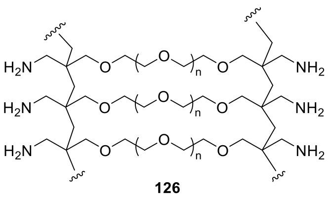https://cdn.ncbi.nlm.nih.gov/pmc/blobs/1c54/10974982/d523dafb780e/molecules-29-01317-g008.jpg