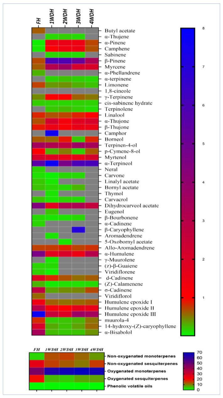 https://cdn.ncbi.nlm.nih.gov/pmc/blobs/1c56/8510068/2ba907349390/molecules-26-05757-g001.jpg