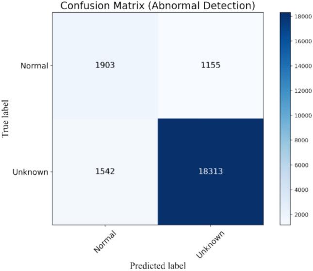 https://cdn.ncbi.nlm.nih.gov/pmc/blobs/1c57/12084351/0f9162b86931/41598_2025_1084_Fig19_HTML.jpg