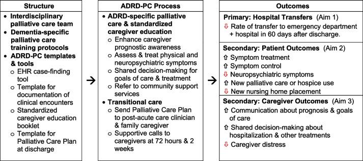 https://cdn.ncbi.nlm.nih.gov/pmc/blobs/1c5a/10518941/9c9beab7bf27/13063_2023_7614_Fig1_HTML.jpg