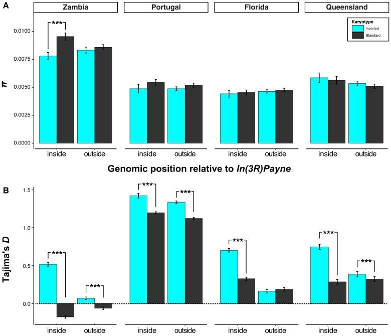 https://cdn.ncbi.nlm.nih.gov/pmc/blobs/1c5e/10234209/759d30d61f8a/msad118f2.jpg