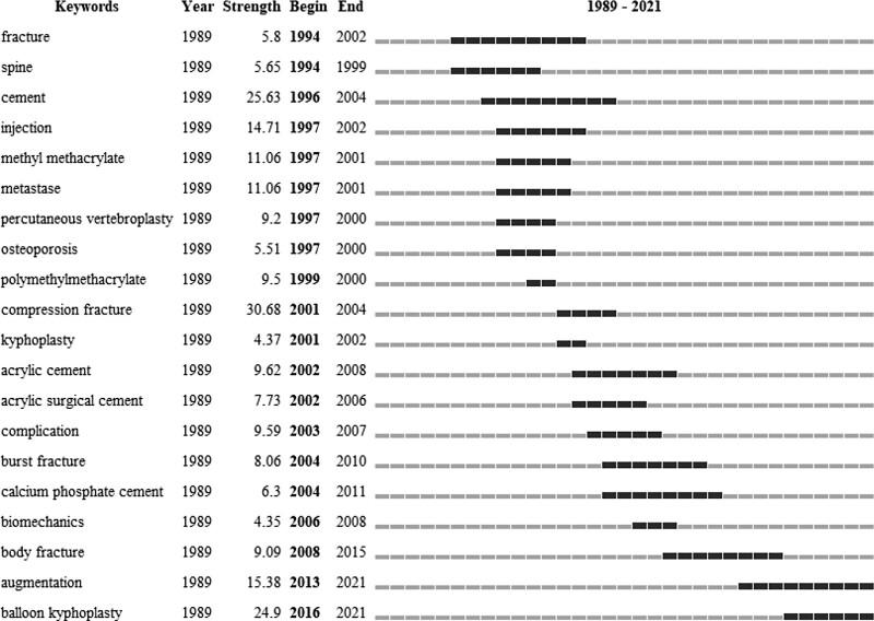 https://cdn.ncbi.nlm.nih.gov/pmc/blobs/1c5f/9351837/0ba2cdb0c0ab/medi-101-e30023-g004.jpg