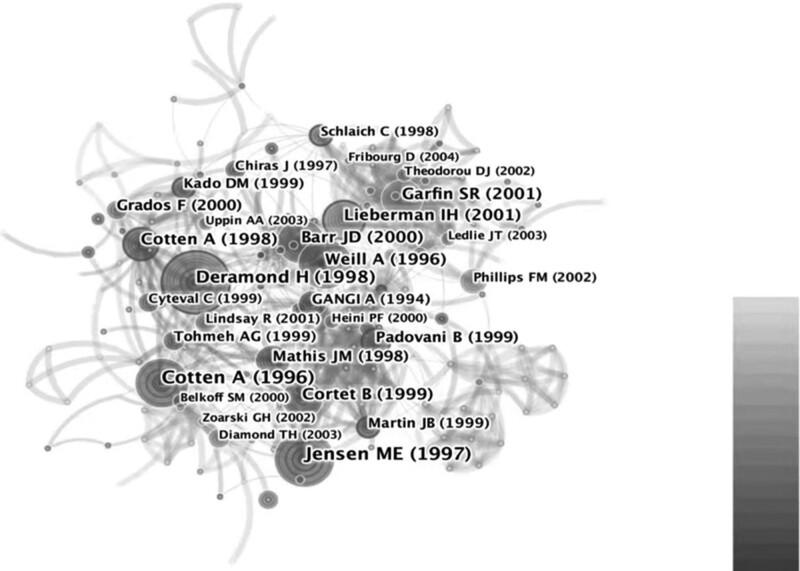 https://cdn.ncbi.nlm.nih.gov/pmc/blobs/1c5f/9351837/f9c6502e1cd1/medi-101-e30023-g005.jpg