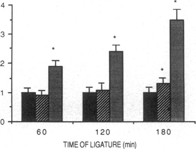https://cdn.ncbi.nlm.nih.gov/pmc/blobs/1c60/287955/3fb16b62ccb2/jcinvest00037-0092-a.jpg