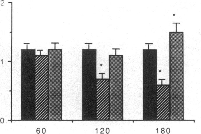 https://cdn.ncbi.nlm.nih.gov/pmc/blobs/1c60/287955/982f15f876fb/jcinvest00037-0092-b.jpg