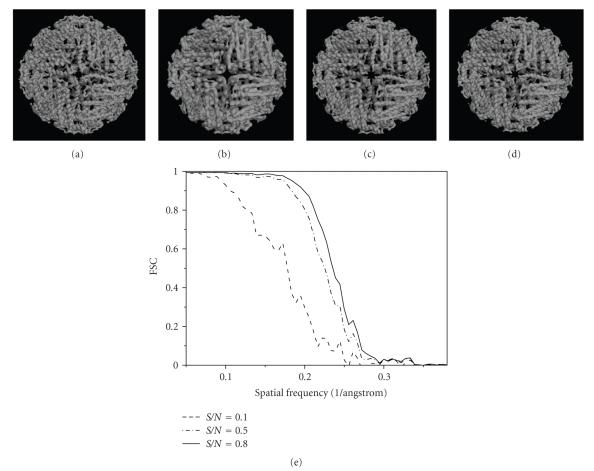 https://cdn.ncbi.nlm.nih.gov/pmc/blobs/1c63/2817395/58ea6fbca0cf/IJBI2010-195274.007.jpg