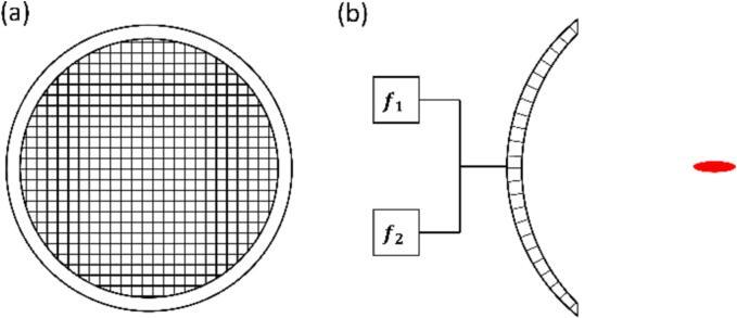 https://cdn.ncbi.nlm.nih.gov/pmc/blobs/1c68/10543167/639420861dcd/gr6.jpg