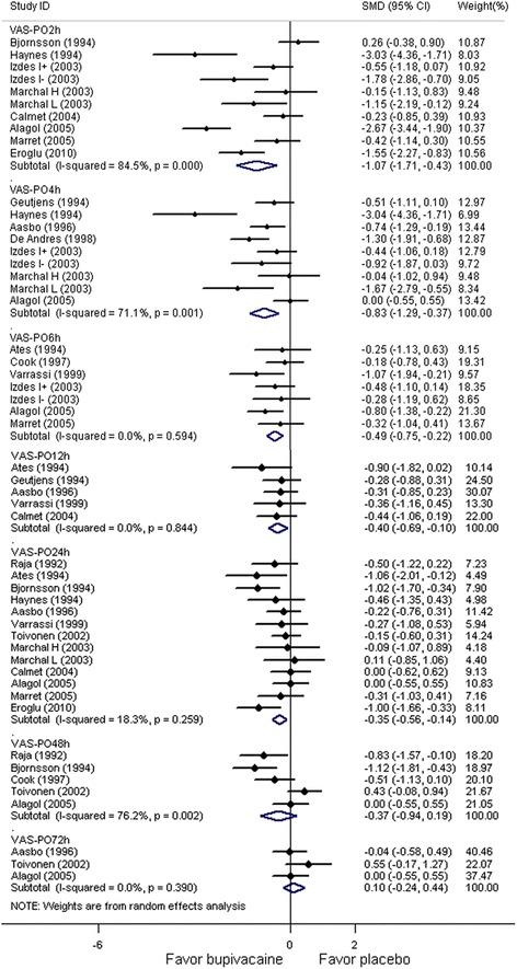 https://cdn.ncbi.nlm.nih.gov/pmc/blobs/1c68/4328055/aa56d8daf4d3/12891_2015_477_Fig2_HTML.jpg