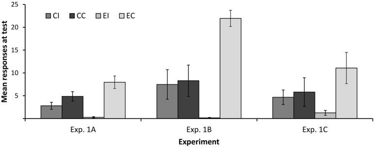https://cdn.ncbi.nlm.nih.gov/pmc/blobs/1c69/5216052/e66d3eed08e6/fpsyg-07-02050-g0003.jpg