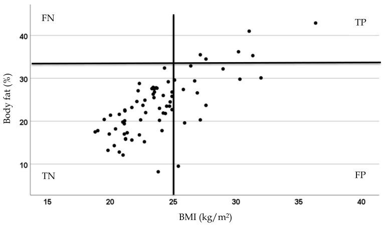https://cdn.ncbi.nlm.nih.gov/pmc/blobs/1c6b/10824313/d4d98b67f3f8/ijes-16-4-1487f2.jpg