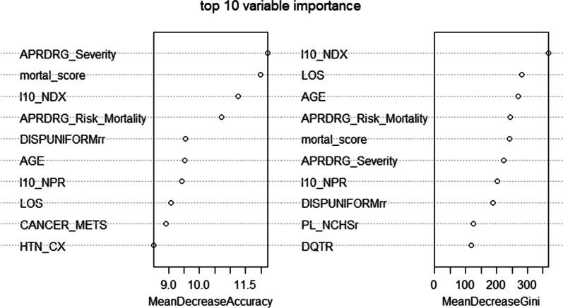https://cdn.ncbi.nlm.nih.gov/pmc/blobs/1c6b/9644493/e0ce51166dd0/12911_2022_1995_Fig3_HTML.jpg