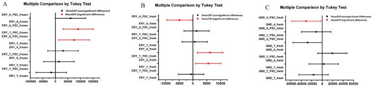 https://cdn.ncbi.nlm.nih.gov/pmc/blobs/1c6c/7559210/d6ab101a747d/pharmaceutics-12-00804-g006.jpg