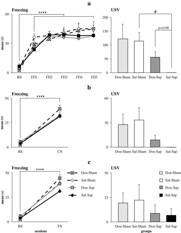 https://cdn.ncbi.nlm.nih.gov/pmc/blobs/1c6f/3978431/064c8a4d9795/alzrt215-8.jpg