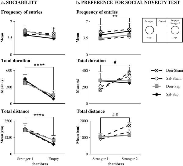 https://cdn.ncbi.nlm.nih.gov/pmc/blobs/1c6f/3978431/37e8d859db5d/alzrt215-7.jpg