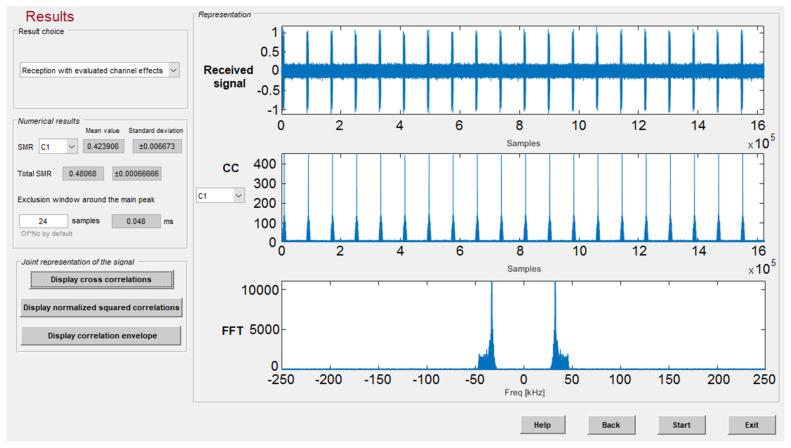 https://cdn.ncbi.nlm.nih.gov/pmc/blobs/1c71/8840096/97fa18e217e8/sensors-22-01038-g012.jpg