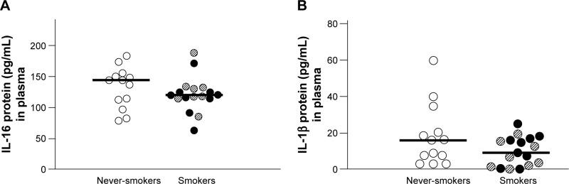 https://cdn.ncbi.nlm.nih.gov/pmc/blobs/1c73/5029848/98e57a859fcd/copd-11-2245Fig1.jpg