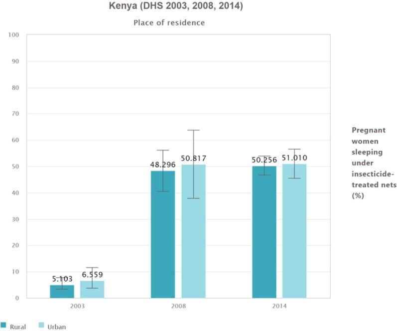 https://cdn.ncbi.nlm.nih.gov/pmc/blobs/1c78/10153552/04d2e62f4ee7/ihac024fig4.jpg