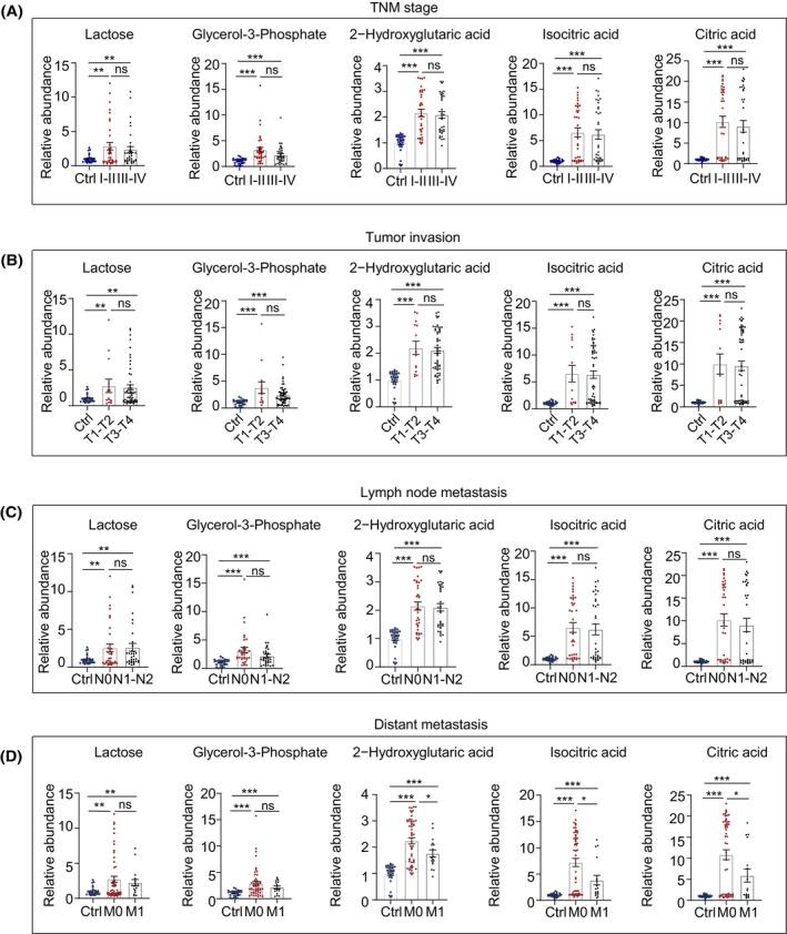 https://cdn.ncbi.nlm.nih.gov/pmc/blobs/1c78/12161463/ff864defa1ce/MOL2-19-1737-g002.jpg