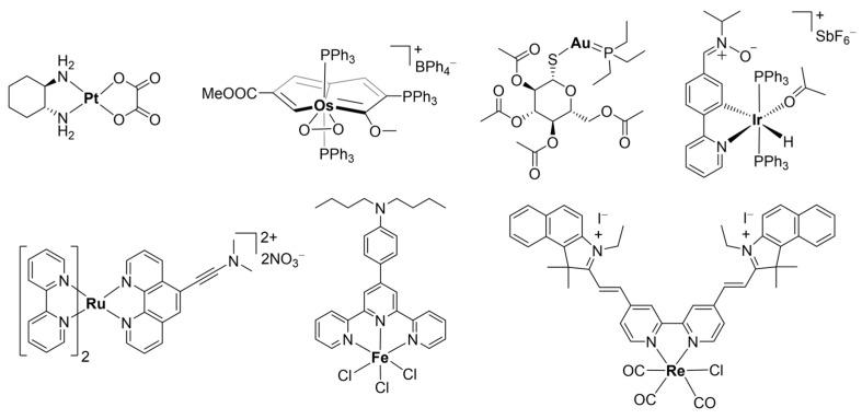 https://cdn.ncbi.nlm.nih.gov/pmc/blobs/1c87/11173869/59177f1e609d/molecules-29-02495-sch001.jpg