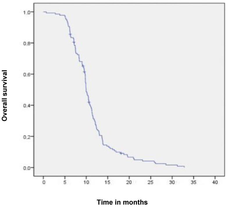 https://cdn.ncbi.nlm.nih.gov/pmc/blobs/1c88/4716843/570d120d8bfc/jcav07p0125g006.jpg