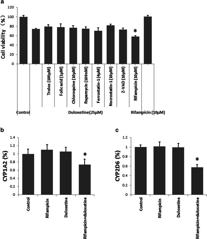 https://cdn.ncbi.nlm.nih.gov/pmc/blobs/1c8e/7591439/fd4c1db8b3b6/12640_2020_216_Fig3_HTML.jpg
